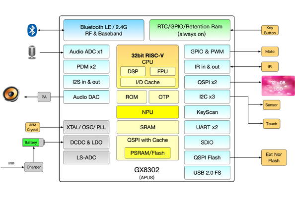 GX8302-w.jpg